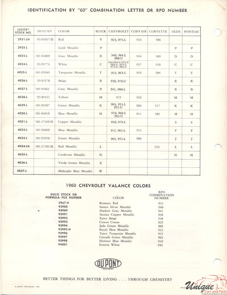 1960 General Motors Paint Charts DuPont 2